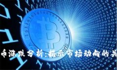 数字货币涨跌分析：揭示