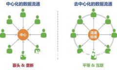 : Tokenim 2.0 钱包的成立时间