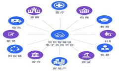 : Tokenim 2.0 钱包授权查询指