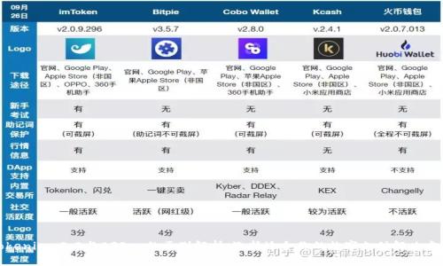 Tokenim 2.0与CGPay的区别解析：选择适合你的数字支付解决方案