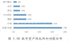 由于字数要求较高，我将