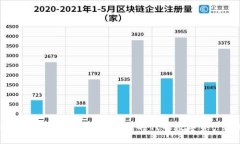 Tokenim 2.0：全面支持ETC，划