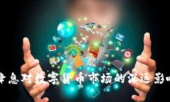 美国降息对数字货币市场