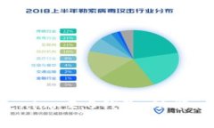 全面解析Tokenim 2.0钱包：功