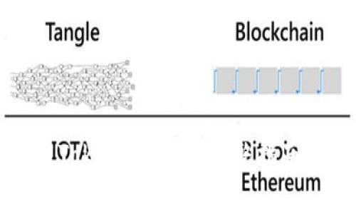 如何下载并使用TokenIM 2.0:完整指南与常见问题解答