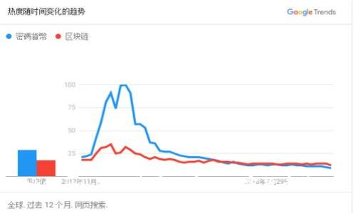 探索 Tokenim 2.0:苹果用户的加密货币管理新选择