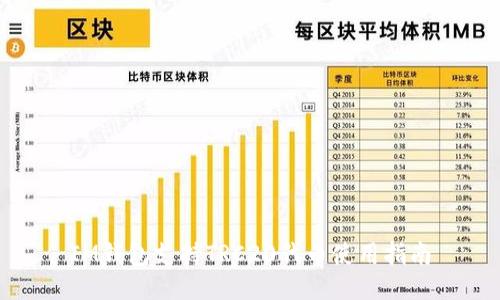 IM钱包支持TRC20代币使用指南