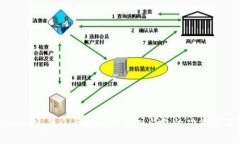 TokenIM 2.0：全面解析导入钱