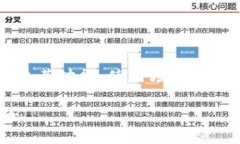 关于“Tokenim是否支持USD