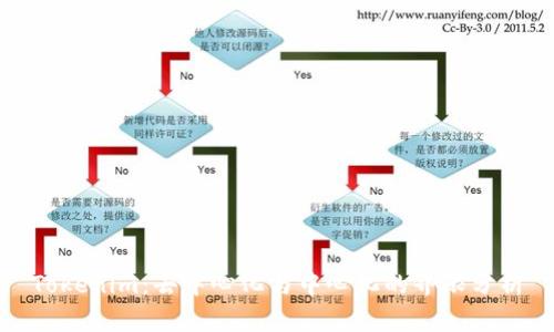 Tokenim：去中心化与中心化的界限分析