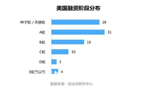 Tokenim 2.0钱包支持的币种详解及其优势