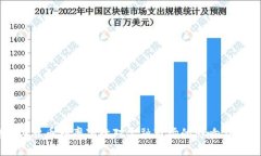 欧洲数字货币利率下降对