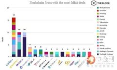 什么是Tokenim闪兑？它如何
