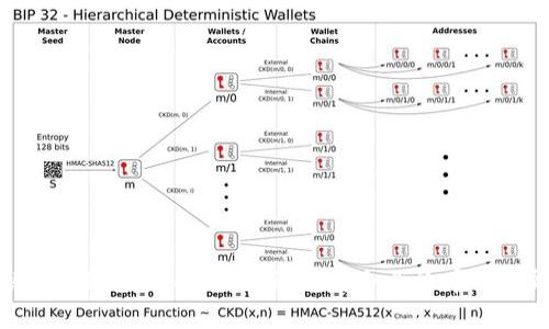 全面解析Tokenimios企业版:提升企业效率的智能工具