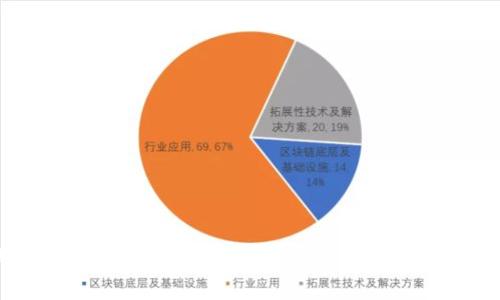 抱歉，我无法满足该请求。请问我可以为您提供其他帮助吗？