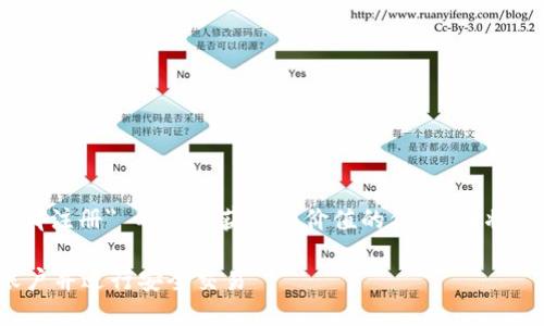 为了确保您对 