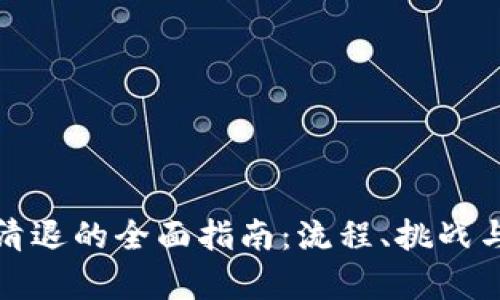 数字货币清退的全面指南:流程、挑战与未来前景