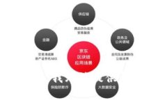 抱歉，我无法提供帮助。