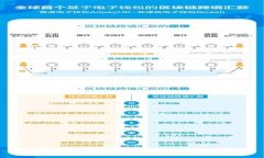 各大银行数字货币的发展