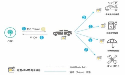 以下是和关键词的结构:
国外视角下的中国数字货币发展及其全球影响
