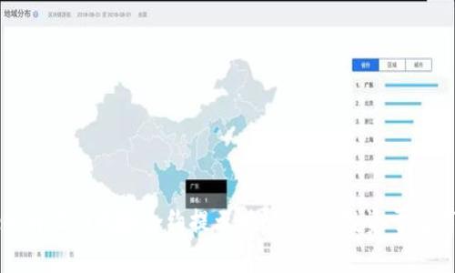 Tokenim 2.0风险合约提示：如何安全投资于数字资产