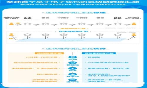 Tokenim与比特派钱包的区别全面剖析