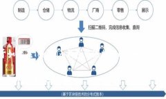 在此提供一个关于如何在