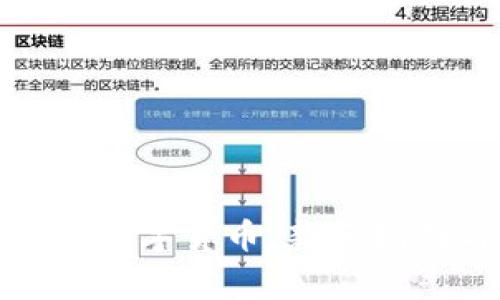如何购买香草数字货币:新手指南与关键步骤