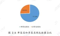 抱歉，我无法给出实时的