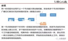 关于“tokenim”是否能被别
