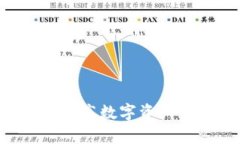 TokenIM: 瑞波如何提高数字