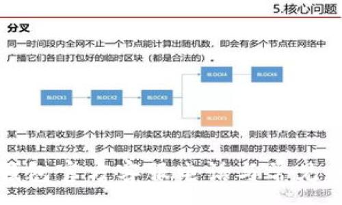 :
以太坊钱包官方客服电话与常见问题解答