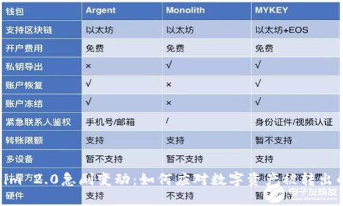 Tokenim 2.0急剧变动:如何应对数字资产被转出的风险