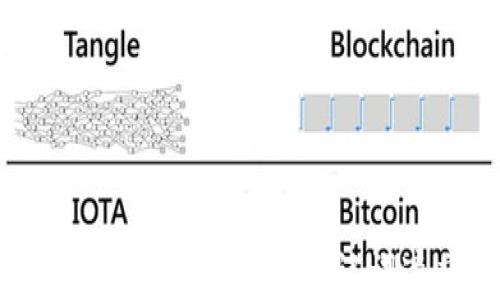 如何有效恢复TokenIm2.0钱包:助记词遗忘后的应对措施