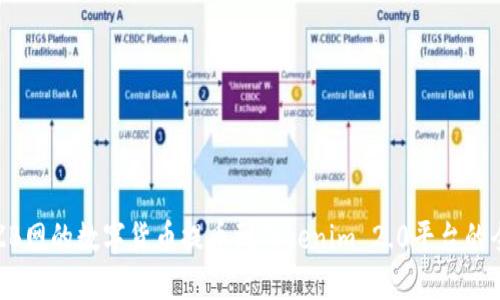 如何将ZB网的数字货币提币到Tokenim 2.0平台的全面指南