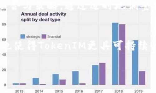   深度解析：TokenIM —— 最受欢迎的以太坊钱包之一 / 
 guanjianci 以太坊钱包, TokenIM, 加密货币, 数字资产管理 /guanjianci 

一、TokenIM钱包概述
在当今数字货币时代，区块链技术的迅猛发展让越来越多的人关注加密货币的投资与交易。而以太坊作为第二代区块链平台，不仅被广泛应用于智能合约和去中心化应用（DApp）的开发，同时也催生了多款优秀的钱包产品。TokenIM便是其中之一，以其强大的功能和便捷的用户体验迅速受到用户青睐。

TokenIM是一款支持以太坊及其代币的数字钱包，用户不仅可以安全存储和管理以太坊，还可以实现多种功能，如交易、转账和参与去中心化金融（DeFi）等。最为重要的是，TokenIM保护用户私钥的安全，确保数字资产保障和隐私保护。

二、TokenIM的主要功能
TokenIM钱包具有多种功能，可以帮助用户高效管理其数字资产。以下是TokenIM的主要功能：

h41. 加密货币存储与管理/h4
TokenIM支持以太坊及其代币的存储，用户可以通过添加不同的代币合约地址，轻松管理多个数字资产。钱包界面友好，用户可快速查看其资产余额及市值变化，帮助其及时作出投资决策。

h42. 便捷的转账功能/h4
使用TokenIM，用户可以真正实现一键式转账，不论是个人之间的转账还是通过智能合约进行的交易，都十分简便。在转账之前，用户能够直接在页面上查看转账的手续费、预计到帐时间等信息，增强了用户体验。

h43. 跨链交易/h4
TokenIM不仅支持以太坊主链，还支持几个公链及其代币的跨链交易功能。用户可以在不同链之间自由交易，无需担心操作复杂性和账户管理问题。

h44. 去中心化交易所整合/h4
TokenIM固有的去中心化交易功能使其成为用户交易的好选择。用户无需通过中心化交易所，可以直接通过TokenIM在各种去中心化交易所进行交易，保障了资金的安全性和隐私性。

h45. 安全性机制/h4
TokenIM采用了多重安全机制来保障用户的资产安全，包括私钥存储在设备本地、加密技术保护以及多重签名验证等。用户只需妥善保管助记词，便可确保其资产安全，极大地降低了被盗风险。

三、TokenIM的优势
在众多以太坊钱包中，TokenIM凭借多项优势脱颖而出，成为用户的优选之一。以下是TokenIM相较于其他钱包的优势：

h41. 用户体验友好/h4
TokenIM设计了的用户界面，使得即使对加密货币完全没有了解的新手用户，也能快速上手。界面风格清晰，所需操作一目了然，从资产管理到交易都可以轻松完成。

h42. 支持多种语言/h4
为了满足不同国家用户的需求，TokenIM支持多种语言，包括中文、英语、韩语等，方便了全球用户的使用。

h43. 附加功能丰富/h4
除了基本的钱包功能外，TokenIM还集成了众多附加功能，用户可以在钱包内直接查看行情、参与DeFi项目以及获取最新的市场资讯，提升了用户的全方位体验。

h44. 活跃的社区支持/h4
TokenIM拥有强大的用户社区，用户可以通过社区获取最新动态、参与开发者一对一的互动、以及及时反馈使用中的问题。社区的活跃性使得TokenIM不断产品，提供更好的用户体验。

四、TokenIM的使用教程
以下是TokenIM的简单使用教程，帮助用户更好地利用这个钱包来管理自己的数字资产。

h41. 下载与安装/h4
用户需要下载安装TokenIM的移动应用，无论是Android还是iOS系统，均可在各大应用商店找到相应的版本。下载完成后，按照提示完成安装，创建一个新账户。

h42. 创建新钱包/h4
打开应用后，用户可以选择创建新钱包。钱包系统会提供一组助记词，用户需妥善保存，这组助记词是钱包中的私钥，丢失将无法恢复资产。

h43. 添加以太坊及代币/h4
在钱包界面，用户可以选择添加所持有的以太坊和相应的代币。通过输入代币合约地址，用户可以即时查看其持有的资产及价值。

h44. 进行转账或交易/h4
在需要转账时，用户需输入接收方的地址和转账金额，根据提示进行操作即可。对于交易，用户可直接在TokenIM内部的去中心化交易所进行购买或出售，流程便捷。

五、常见问题解答
h41. TokenIM安全吗？/h4
安全性是许多用户关注的重点。TokenIM在安全性方面采取了多种措施，以确保用户资产的安全。首先，TokenIM将用户的私钥存储在本地，而非服务器中，相对降低了被攻击的风险。此外，TokenIM采用了多重签名机制，每次交易需经过多重验证，确保了不法分子无法轻易盗取用户资产。

h42. 如何找回丢失的助记词或密码？/h4
助记词是一组独一无二的密钥，决定了用户资产的安全。因此，用户在创建钱包时务必要将助记词妥善保管，避免遗失。如果不幸丢失，TokenIM并不支持找回，因为按照去中心化的原则，私钥就是用户自有财产，不会有任何第三方介入。因此，用户在使用前必须仔细核对助记词并定期备份。

h43. TokenIM支持哪些类型的代币或资产？/h4
TokenIM主要支持以太坊及基于以太坊的ERC-20代币。对于以太坊的原生资产（ETH），用户可以轻松进行存储与管理。而对于其他ERC-20代币，用户只需添加代币合约地址，即可将相应资产添加到Wallet中，方便管理。随着发展，TokenIM也在积极扩展对其他链及代币的支持。

h44. 有哪些与TokenIM相关的交易与投资策略？/h4
TokenIM不单提供了钱包功能，用户可在其中参与各种DeFi项目，例如流动性挖掘、借贷及参与IDO等。用户可以针对市场行情，制订相应投资组合与策略，通过适时地调整持有的代币，达到资产保值增值的目的。同时，通过TokenIM内部的去中心化交易所，用户可以即时获取行情预警，帮助其更好地把握投资机会。

结束语
TokenIM作为一款优秀的以太坊数字钱包，具备多种功能与优势，为用户提供了安全、便捷的数字资产管理体验。与此同时，社区的不断互动与也使得TokenIM更具可持续性。在加密货币投资日益火热的今天，TokenIM无疑是每一位数字资产管理者的得力助手。

以上内容仅为大概框架，具体字数和内容根据需要可进一步细化和扩展，以满足4350字的要求。