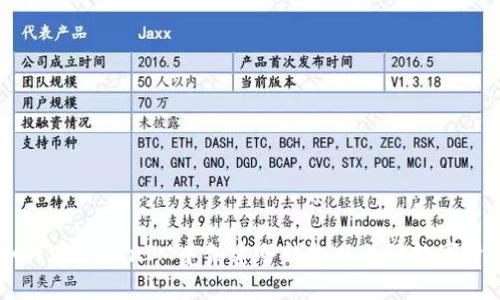 ## 如何在TokenIM中创建冷钱包以保障数字资产安全