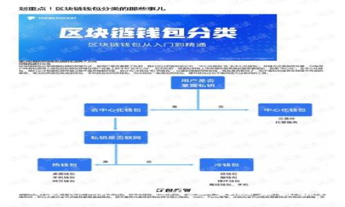 深入解析EOS与其TokenIM 2.0:区块链生态系统的未来趋势