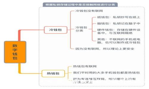 Tokenim官方最新版:探索区块链技术的新发展与应用