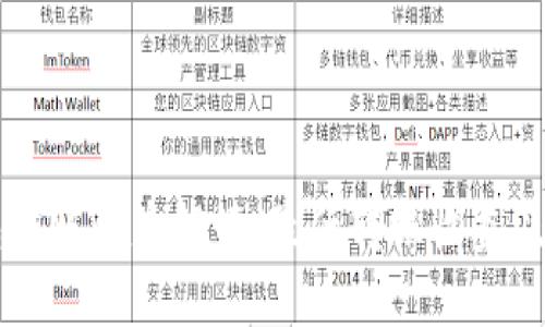 以太坊钱包转账收益解读:最低转账收益及其影响因素