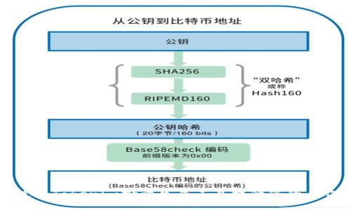 如何使用Tokenim批量生成工具提升您的工作效率