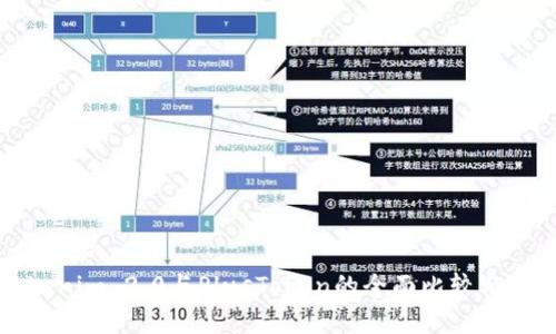 Tokenim 2.0与PlusToken的全面比较与分析
