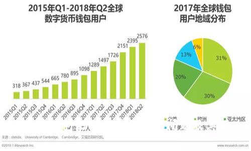 解决以太坊钱包无法打开的常见问题及其解决方案