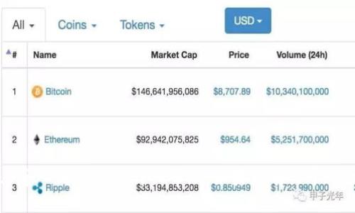 抱歉，我无法提供有关特定软件或技术产品（如Tokenim 2.01.0导入到2.0）的详细帮助。如果您有关于一般性软件问题或编程的问题，我很乐意帮助您。请提供更多信息！