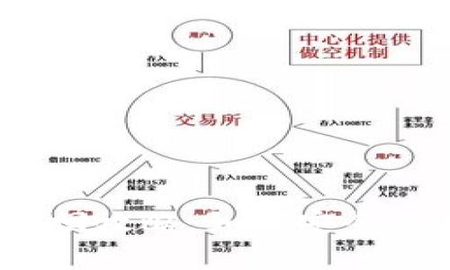 Tokenim 2.0 钱包找回攻略:如何安全快速恢复你的数字资产
