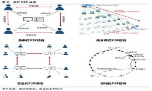 Tokenim 2.0: 安全风险与防范措施全面解析