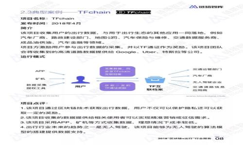 Tokenim 2.0 取现攻略:全面解析如何高效提取你的数字资产