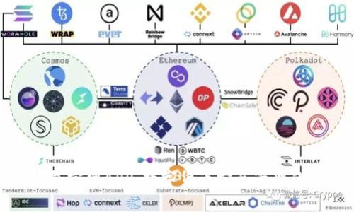 狐狸钱包官网APP:数字货币安全管理的新选择