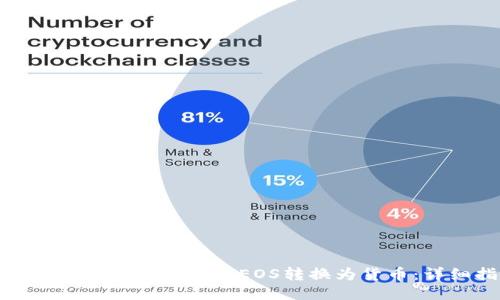 如何将Tokenim 2.0的EOS转换为货币:详细指南