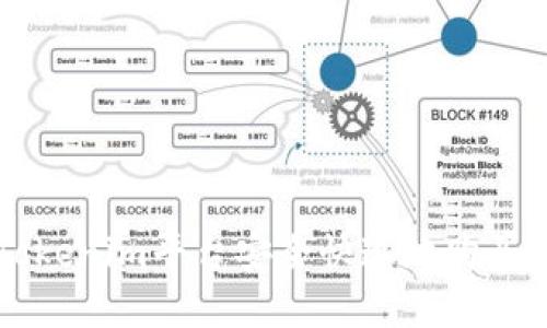 如何在Tokenim平台安全快速地购买数字货币